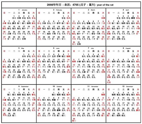 chinese lunar calendar 2005.